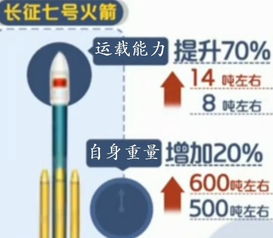 000540，600166，600019请问接下来我该如何操作，3只股都亏钱，谢谢