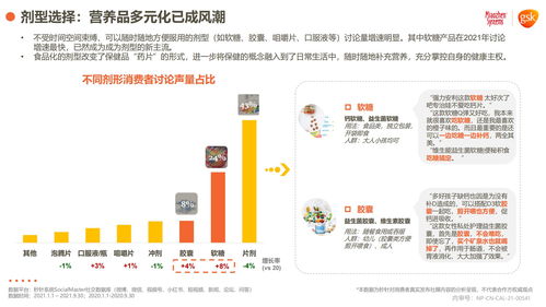 怎么会呀？ 宝康消费品 1.3334