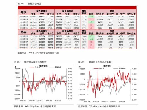 怎么查去年养老保险缴费记录(怎样查交的养老保险费记录)