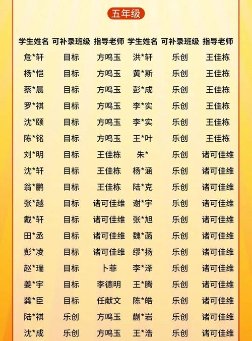 双富的名字解释及寓意