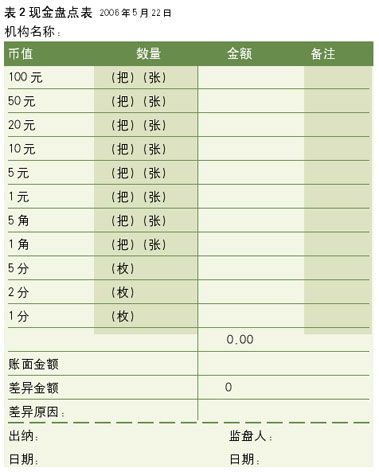 请问存出投资款，如果有手续费怎么做帐呢？