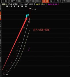 中低价次新电池股有哪些?