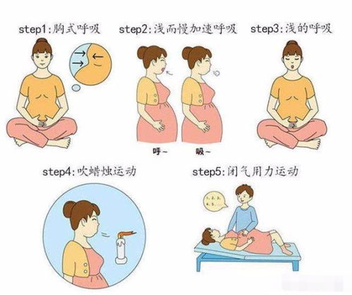 第一次生孩子顺利吗 听完3位宝妈亲述,网友说幸好我生在现代 