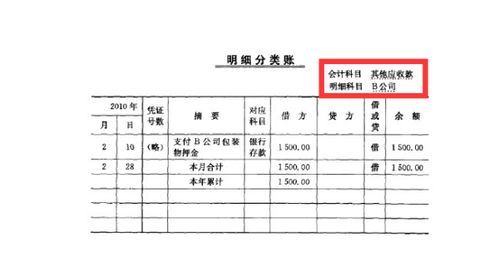 其他应收款这个科目有什么用，最好用白话讲出来