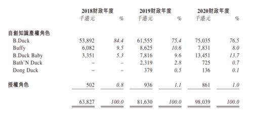 比"；兆"；大的数学量词是什么?比如"；京"；