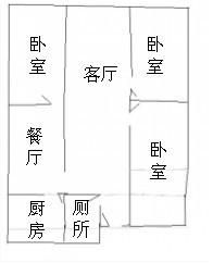 求家里财神菩萨的供奉位置和供奉日期,时辰 