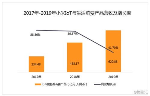 学校查重新趋势：个人自建库将何去何从？