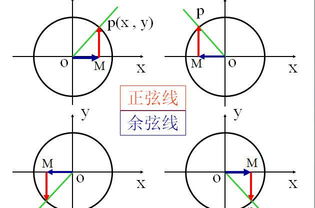 虚数空间是怎样的一个空间(虚数是虚拟空间的数吗)