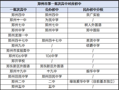 把同一集团公司下的一个公司的客户转到另一个公司账务处理