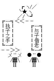 请大家帮我设计一个QQ六组分组 女生用的 谢了 