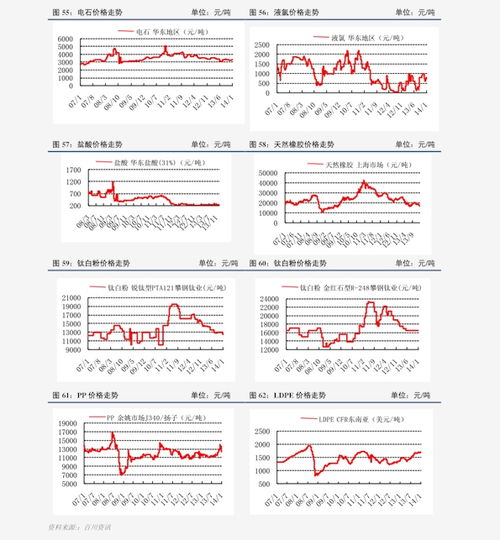 云烟软印象系列，100元与80元价格对比及图片展示-第1张图片-香烟批发平台