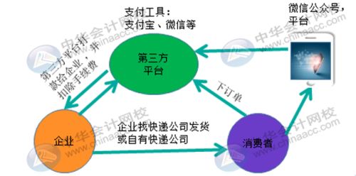 【JN江南体育官方app下载】周末我为你准备的片单(图20)