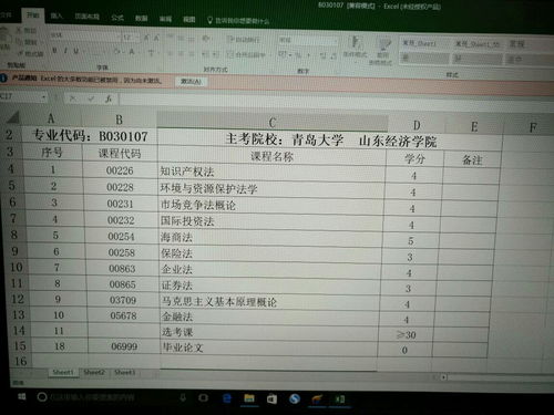 青岛大学能自考本科吗吗,有哪些学校可以自考本科？(图2)