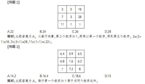 国家公务员行测 数量关系之数字推理 