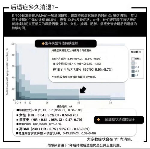 新冠病毒感染者有后遗症吗（新冠病毒感染有什么后遗症） 第1张