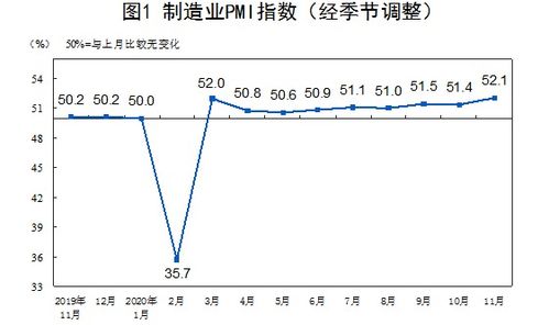 制酒行业后市还能否大涨