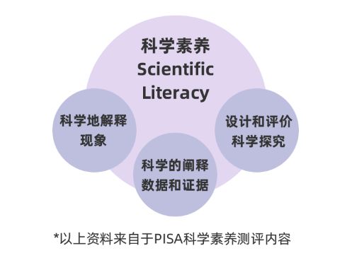 科技创新领先的日本,是如何从小培养孩子的科学素养