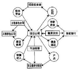 《无限恐怖》楚轩同人文求推荐！无论楚轩攻受都可，但是不要和郑吒有关！