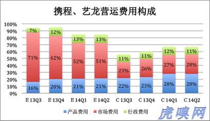 股权分散的股票有哪些