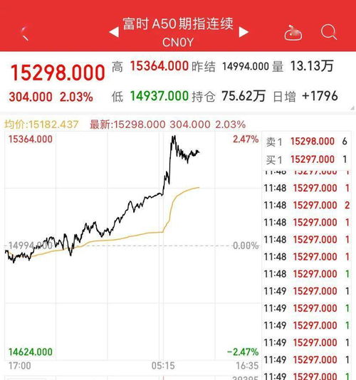 今天恒生159920跌停是什么回事