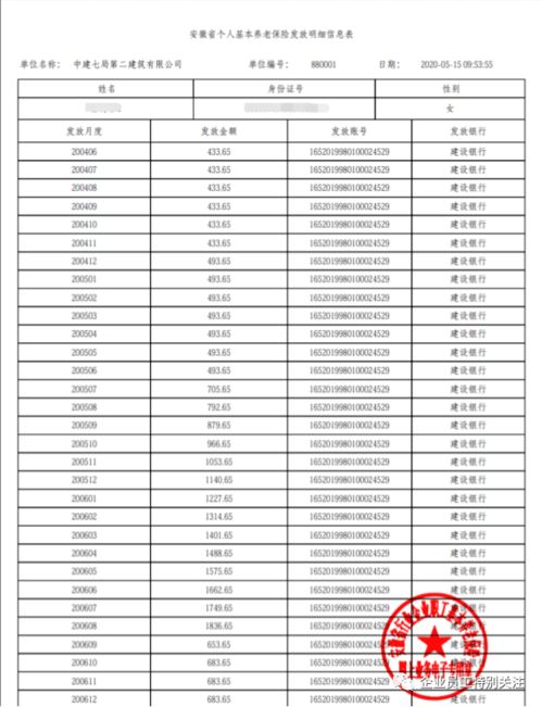 退休人员医保卡明细查询需要哪些条件？