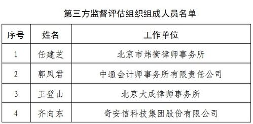 北京市工商业联合会 普通内容页 