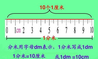 分米可以用字母什么表示 