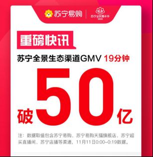 苏宁双十一战报解读,张艺兴 贾乃亮组合王炸直播销售破1.6亿