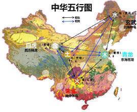 五行金木水火土分别适合从事哪个行业 大全 