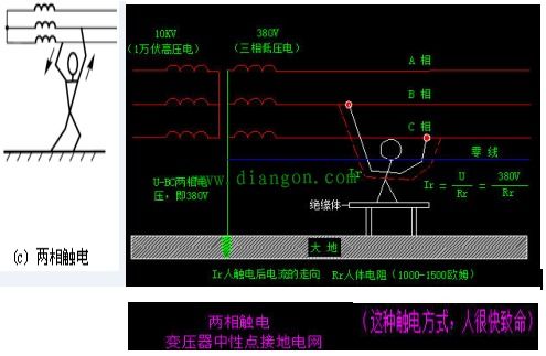 电气基础知识：什么是母线