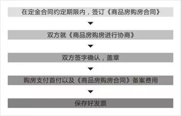 公积金贷款金额-公积金交了6个月能贷30万吗