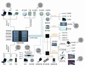 长沙外呼系统定制线（外呼系统官网）