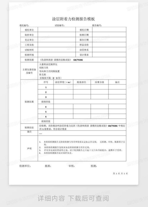 论文查重检验报告模板示例