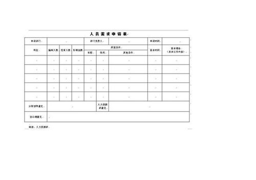 出勤奖励方案模板(出勤奖励用什么名称颁奖)