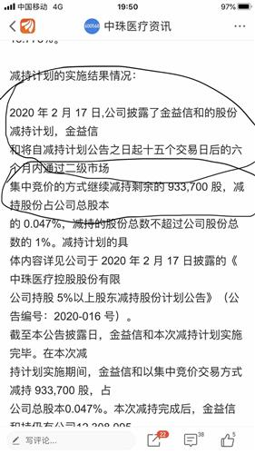 被动减持完毕公告是利好吗