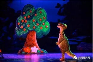 儿童剧 侏罗纪公园 我不是霸王龙 招募4 8岁小舞星免费登台演出 锻炼孩子的好机会哦