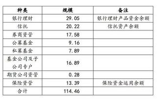 贸易高手，我能算出产品的出厂价，但是客户要求报出fob价，FOB是什么？有了出厂价怎么算FOB?要详细。