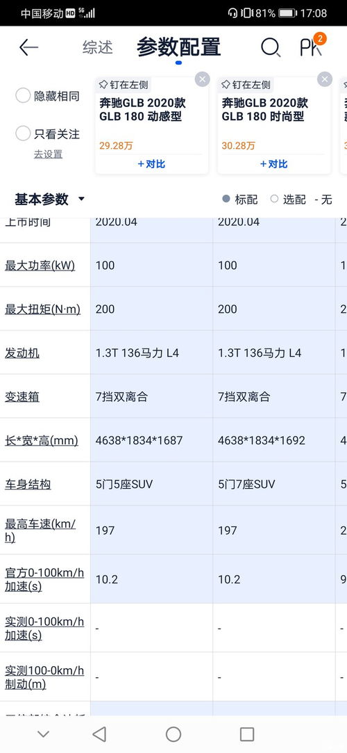 关于用油问题,92和95.