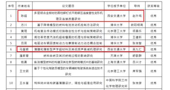 毕业论文的结构安排怎么写,博士毕业论文盲审好过吗,博士毕业论文提交时间