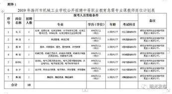 有编制 安置费 配偶就业 子女入学 明光这所学校公开招聘18名教师