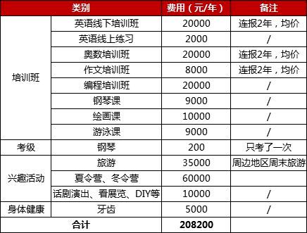 放开三胎有啥生育福利吗 没想到,六一礼物是发弟弟妹妹