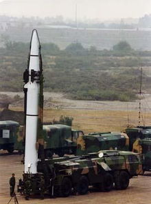 我国地对地弹道导弹的名字为什么叫东风(中国导弹为什么叫东风系列)