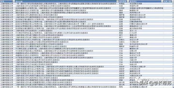 本科生在中芯国际待遇怎么样?发展前途好不好?重赏啊!!