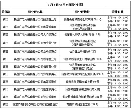 帮忙写份公司禁止员工工作时间炒股的通告