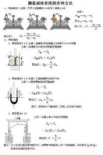 测量的知识点