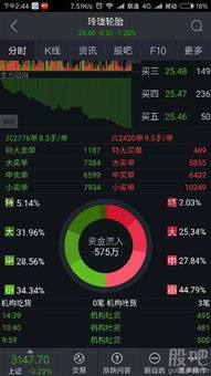 我的也是这两天这样，获取信息失败，无论重新登陆多少次都是这样子，卸载再重装还是一样