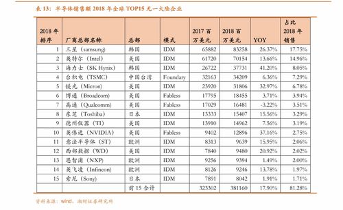 赣州灯具批发价格查询表2016年最新led照明灯具报价表