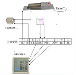 8线门禁电话接线方法是什么？