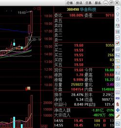 现在哪支股票好？