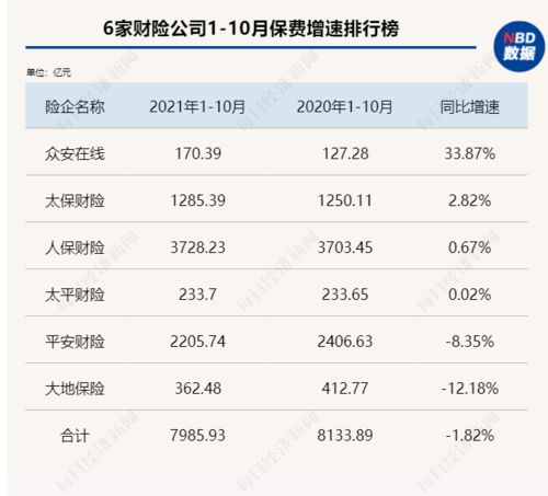 平安保险车险改进中国平安保险公司的车险有何优势